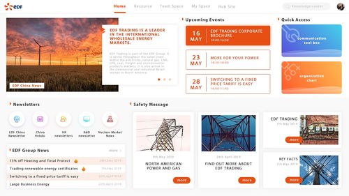 企業(yè)內(nèi)部網(wǎng)站設(shè)計(jì) 高效、安全與體驗(yàn)的融合之道
