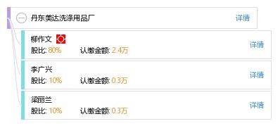 丹東美達洗滌用品廠全方位查詢指南 工商、信用、財務與聯系信息解析