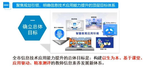 文通中學組織教師觀看江蘇省信息技術應用能力提升工程2.0專題培訓啟動會，助力教育數字化轉型