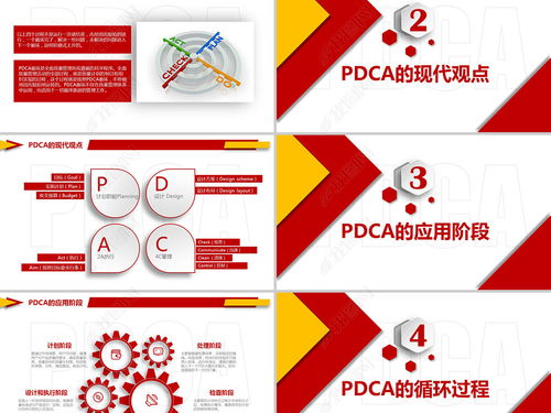 PDCA循環(huán)在企業(yè)質(zhì)量管理中的實踐與應用
